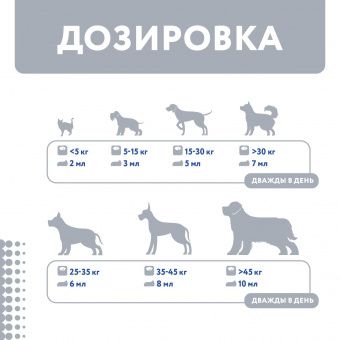 Protexin Проколин 30 мл