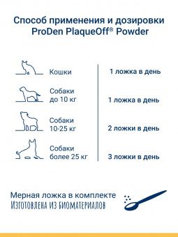 ProDen PlaqueOff средство для профилактики зубного камня у собак и кошек  40 г