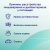 Protexin Синбиотик ДС 50 капсул