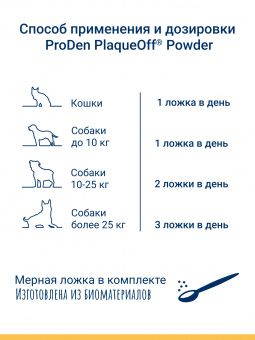 ProDen PlaqueOff средство для профилактики зубного камня у кошек 40 г